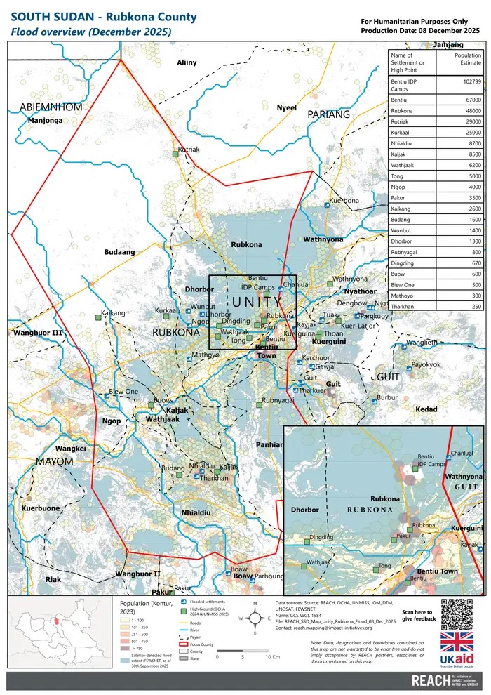 South Sudan - Rubkona County: Flood overview (December 2025)