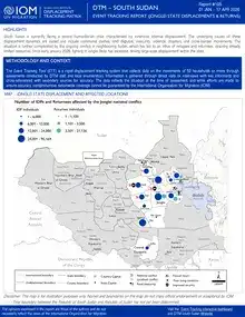South Sudan Event Tracking Report Jonglei State 105 01 January 17 April 2026