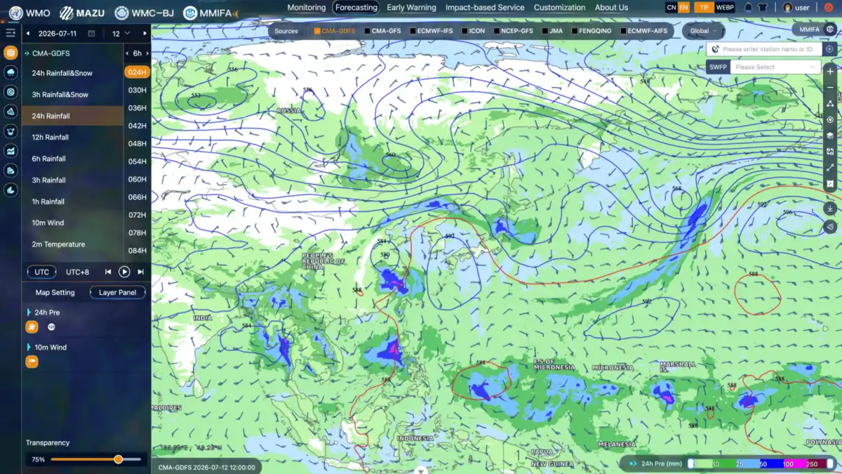 The user interface of the MAZU Fengyun Satellite AI Toolbox. Photo Courtesy of the China Meteorological Administration