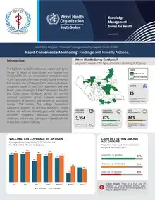 Validating Progress Towards Closing Immunity Gaps in South Sudan